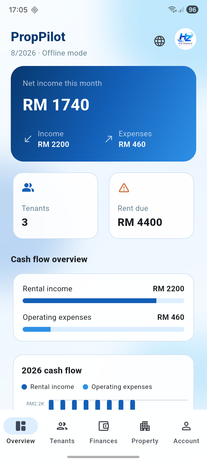 PropPilot rental overview screen